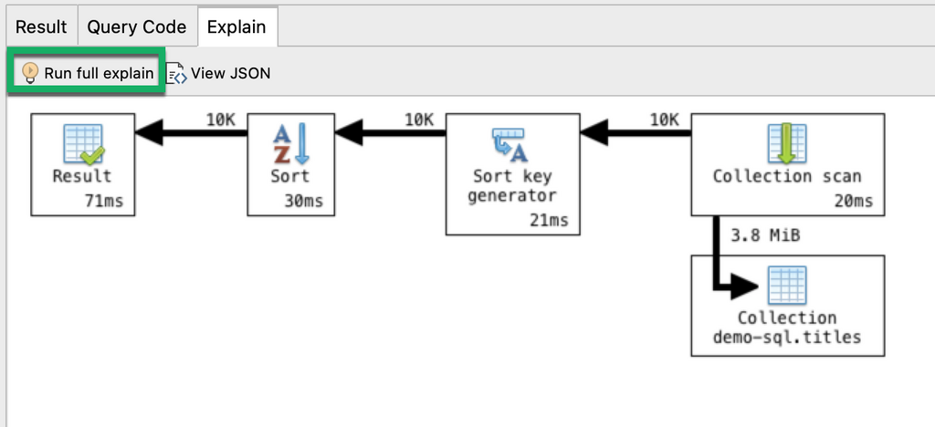 Visual Explain shows the diagram in brief mode by default, click Run full explain to show runtime statistics in full mode