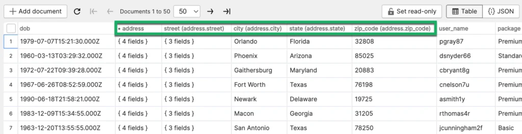 An image showing how data can easily be viewed in Studio 3T.