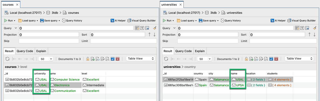 A visual representation of the MongoDB source and lookup collections showing the foreign key field